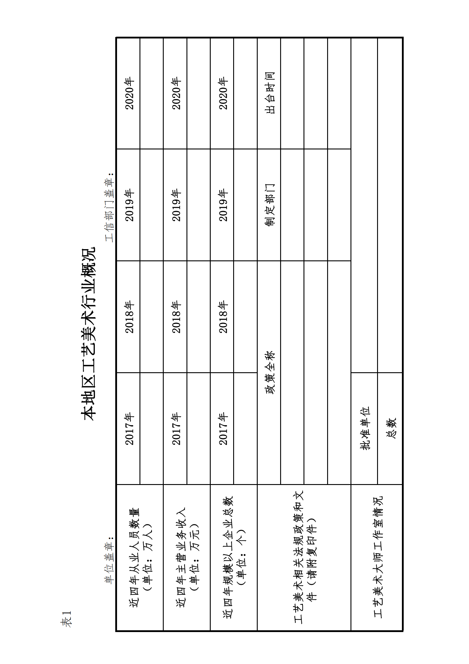 工藝美術(shù)行業(yè)情況調(diào)研表1-6（可續(xù)填）_00.png