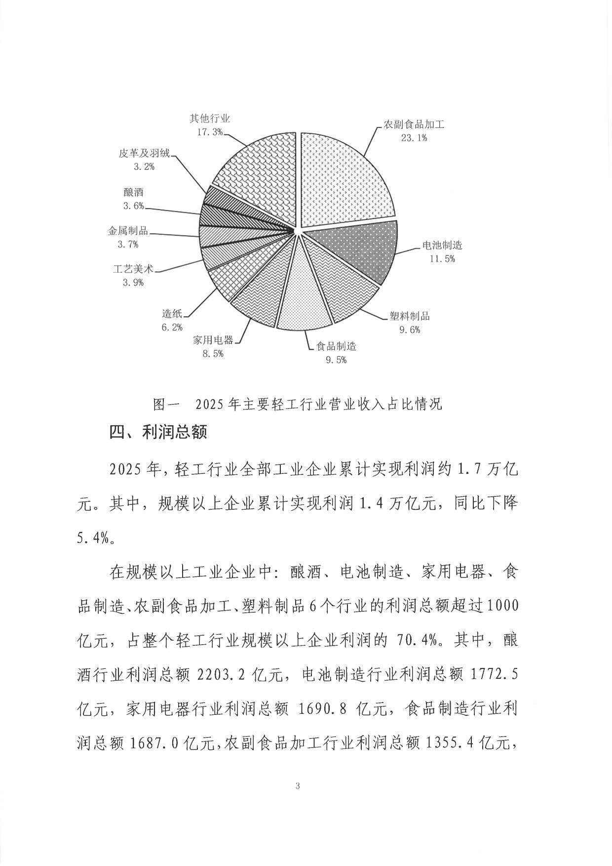 2025年度輕工業(yè)統(tǒng)計公報_3.jpg
