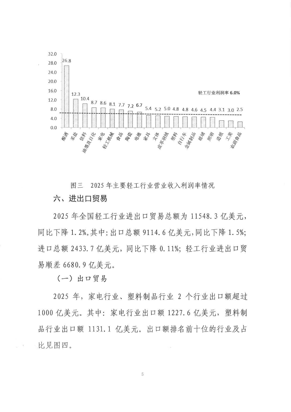 2025年度輕工業(yè)統(tǒng)計公報_5.jpg