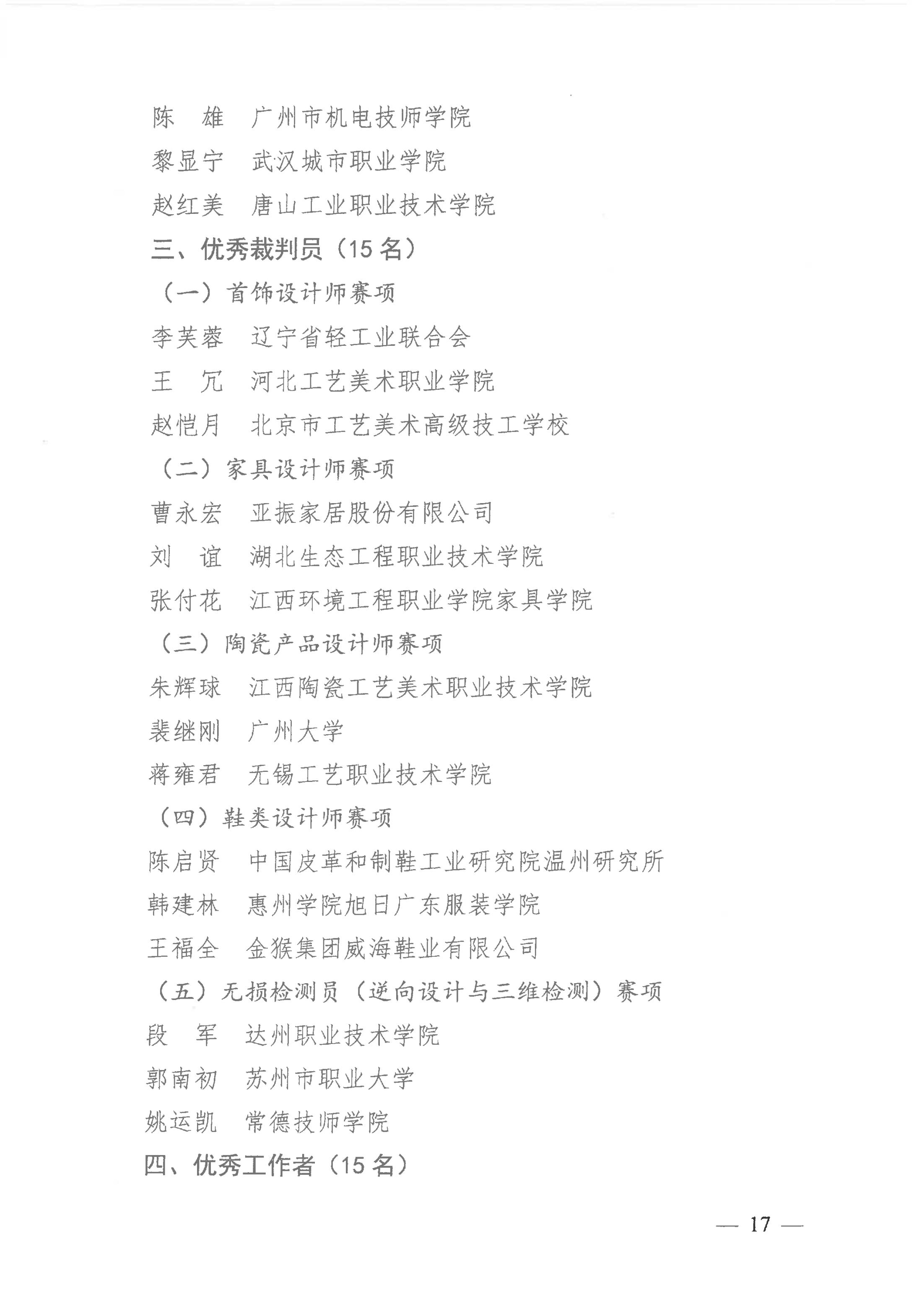 關(guān)于公布2021年全國行業(yè)職業(yè)技能競賽——全國工業(yè)設(shè)計(jì)職業(yè)技能大賽決賽獲獎(jiǎng)名單的通知_16.jpg