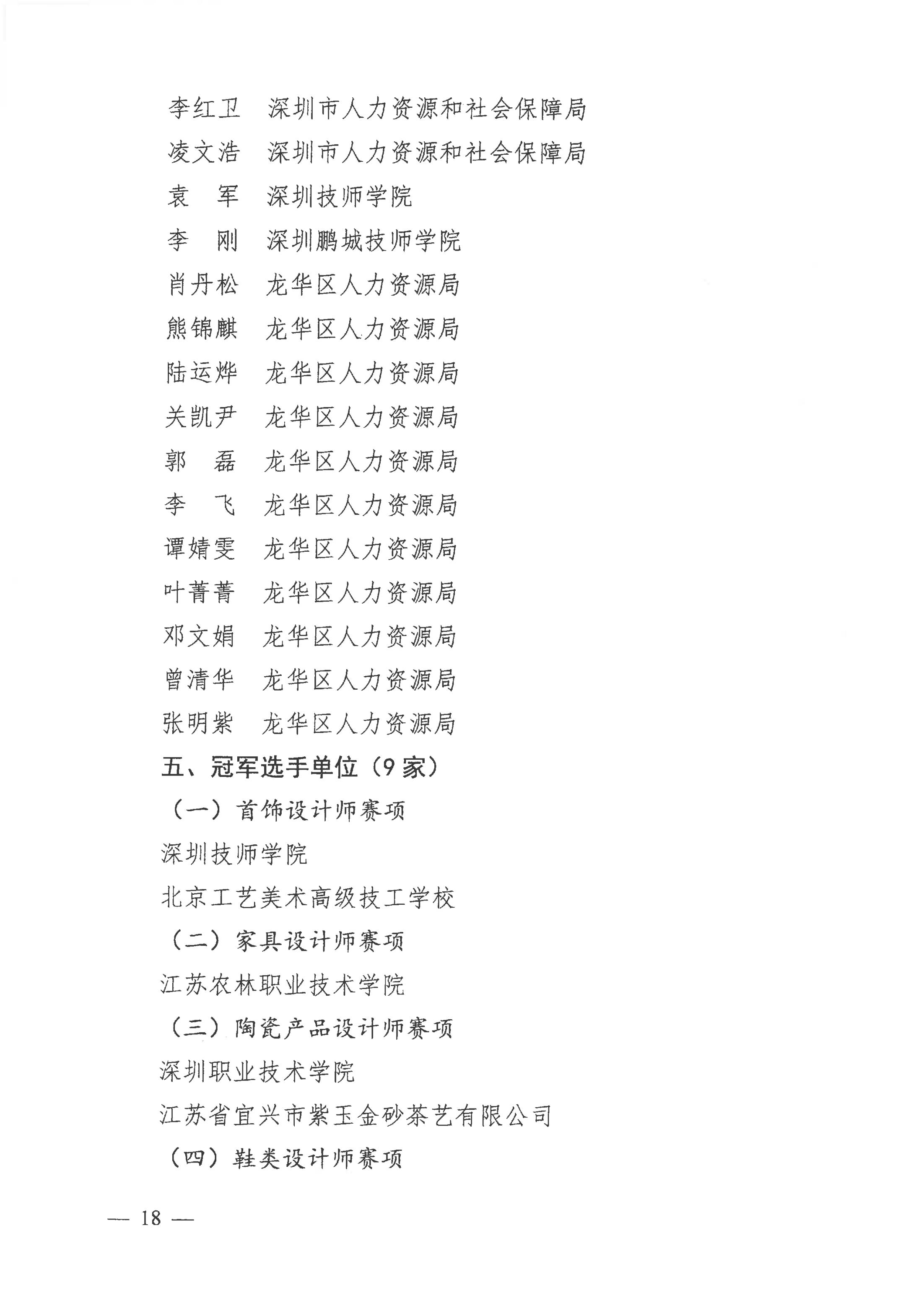 關(guān)于公布2021年全國行業(yè)職業(yè)技能競賽——全國工業(yè)設(shè)計(jì)職業(yè)技能大賽決賽獲獎(jiǎng)名單的通知_17.jpg